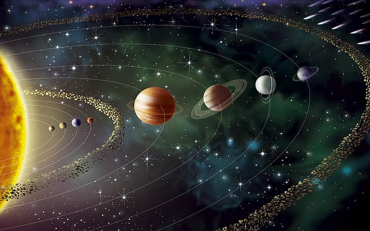 Thumbnail for Solar System Quiz